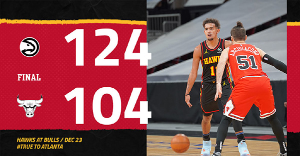 <a href=/lanqiulanmu/hawks/ target=_blank class=infotextkey>老鹰</a>124-104大胜<a href=/lanqiulanmu/bulls/ target=_blank class=infotextkey>公牛</a>