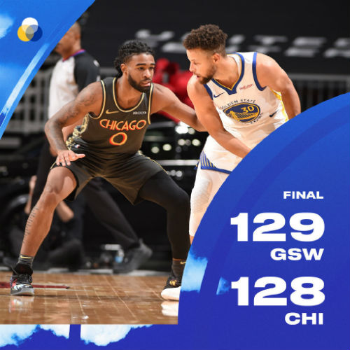 <a href=/lanqiulanmu/warriors/ target=_blank class=infotextkey>勇士</a>129-128险胜<a href=/lanqiulanmu/bulls/ target=_blank class=infotextkey>公牛</a>